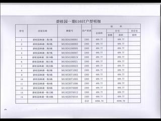 岳阳碧桂园林湖一街12栋4