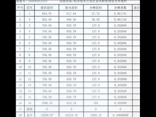 中建馨和园10栋10