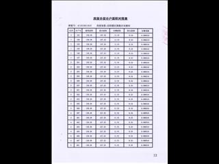 鑫科·蕙风园15栋15