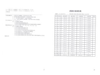 双湖湾住宅小区4-1#栋10