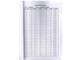 金地花园小区6栋14