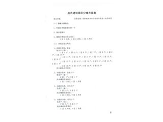 棠溪人家棠溪人家3栋48