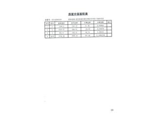 棠溪人家棠溪人家4栋10