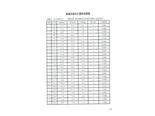 棠溪人家棠溪人家4栋11