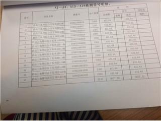 君山三角坪综合开发项目（合众·领岛）Ａ44