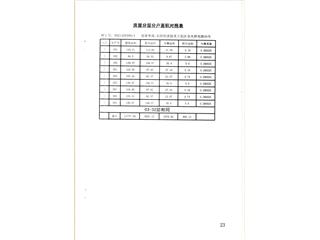 岳阳恒大绿洲14栋8