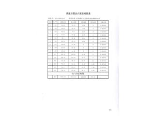 天伦国际天伦国际二期16栋7