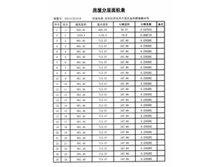 恒大绿洲18栋9