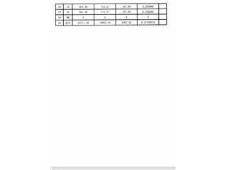 恒大绿洲18栋10