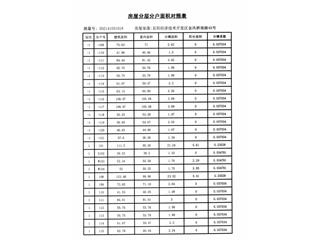 恒大绿洲18栋11