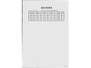 岳阳碧桂园云湖三街16栋16