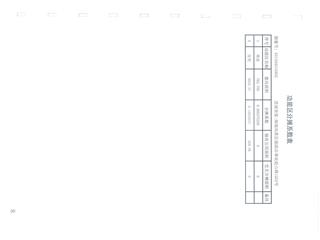 保利·中央公园A区2栋10