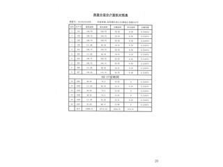 中建嘉和城6号栋7