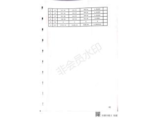 中建·嘉和城18、19号栋11