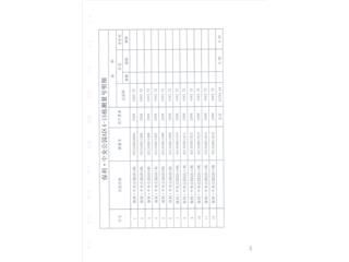 保利·中央公园A区11栋2