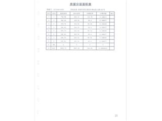 保利·中央公园A区11栋10