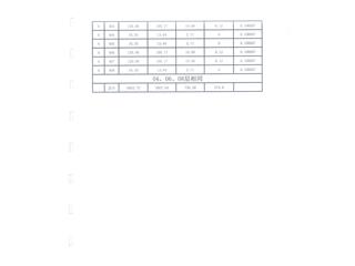 保利·中央公园A区11栋12