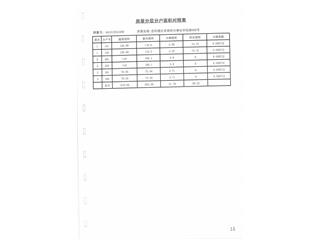 祥生·金麟府71栋6