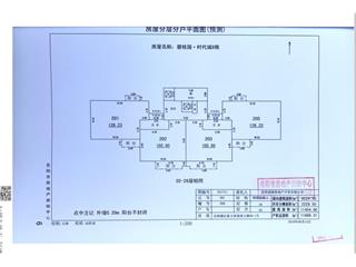 碧桂园·时代城碧桂园·时代城8栋3