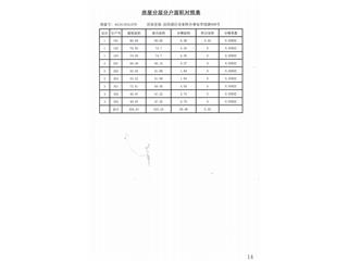 祥生·金麟府78栋6