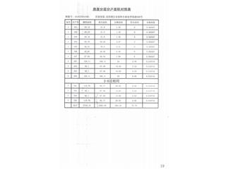 祥生·金麟府65栋6