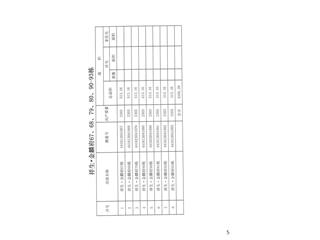 祥生·金麟府79栋3