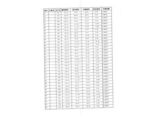 恒大未来城20栋6